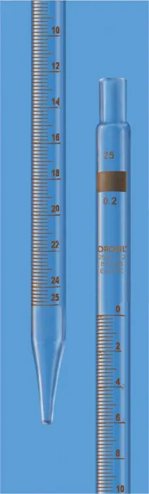 Borosil 7060 Mohr Pipettes – Borosil