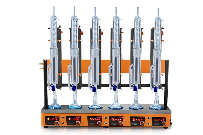 Borosil Soxhlet Apparatus – Borosil