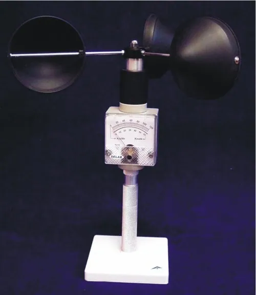 Anemometer – Polylab