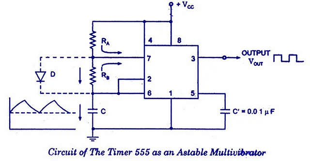 Astable Multivibrator – Polylab