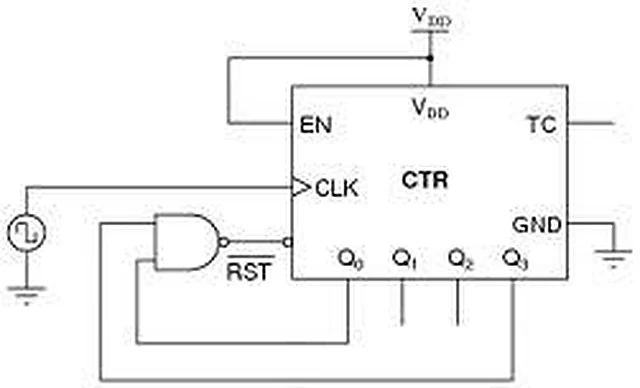 B C D Counter – Polylab