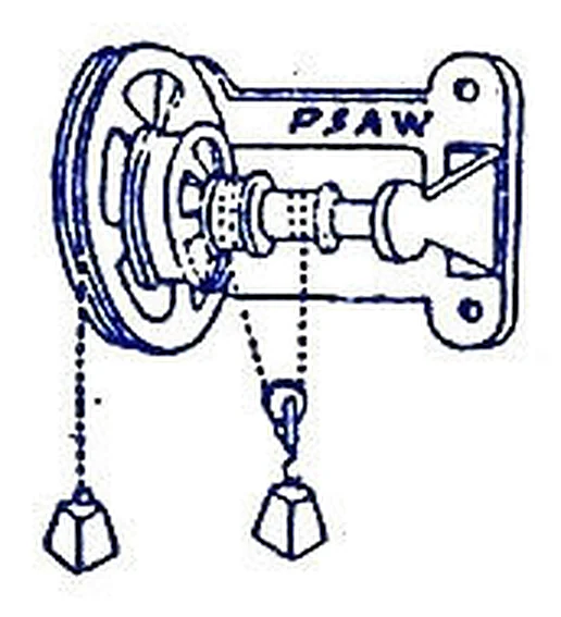 Compound Wheel And Axle – Polylab