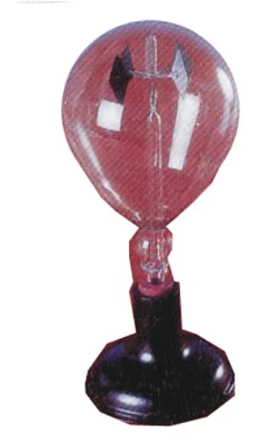 Crookes Radiometer – Polylab