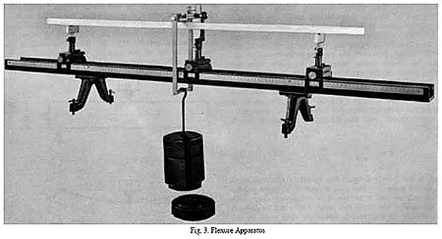 Deflection Of Beam Apparatus – Polylab
