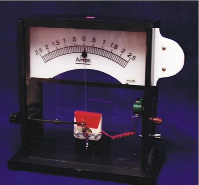 Demonstration Meter, Interchangeable Scale – Polylab