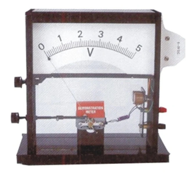 Demonstration Meter, Lecture Pattern – Polylab