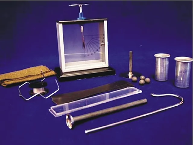 Electrostatics Kit – Polylab