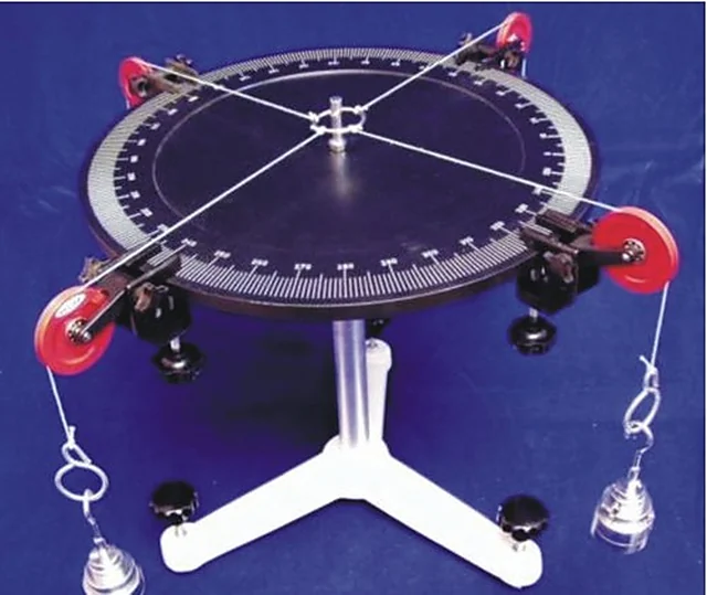 Force Table – Polylab