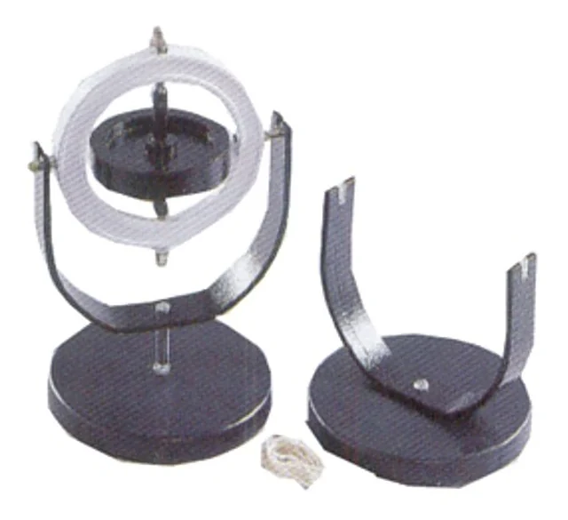 Gyroscope – Polylab