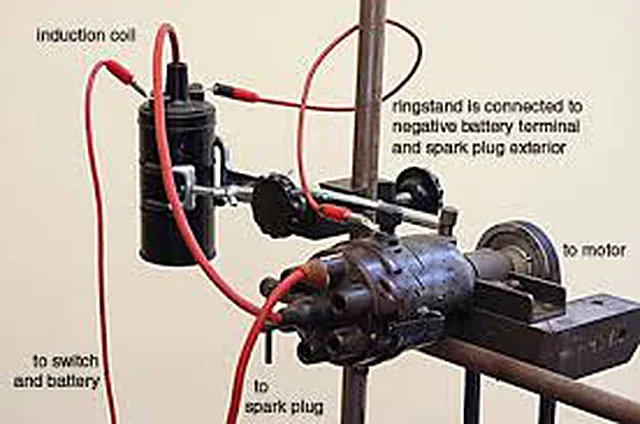 Ignition System Of An Automobile – Polylab