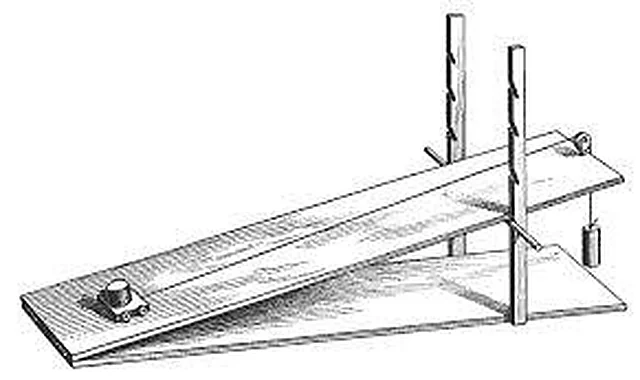 Inclined Plane – Polylab