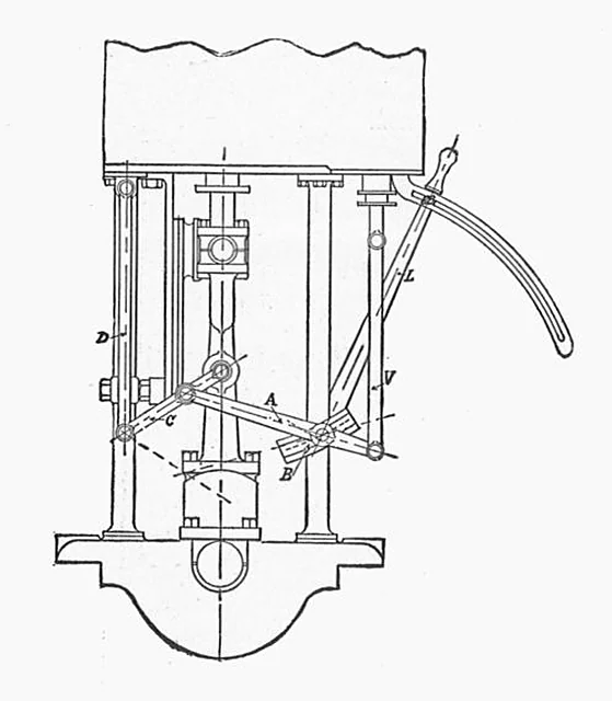 Joy Valve Gear – Polylab