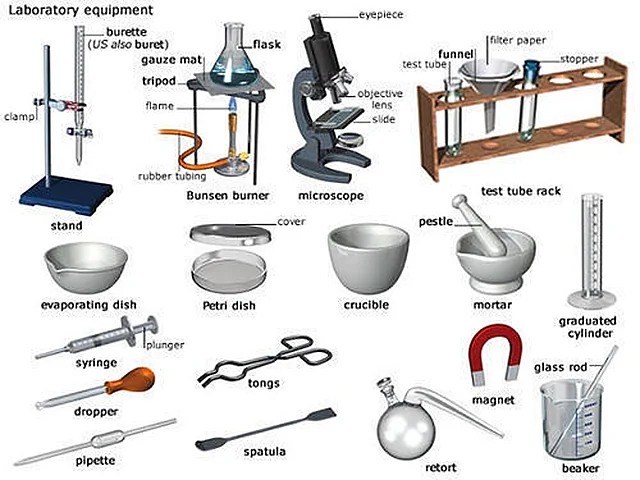 Laboratory Equipment – Polylab