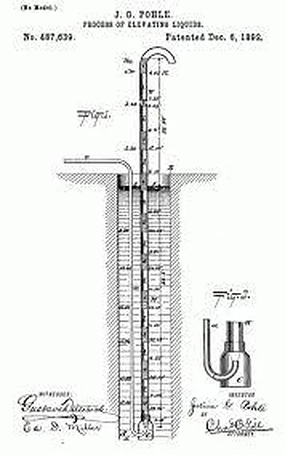 Model of Air Lift Pump – Polylab