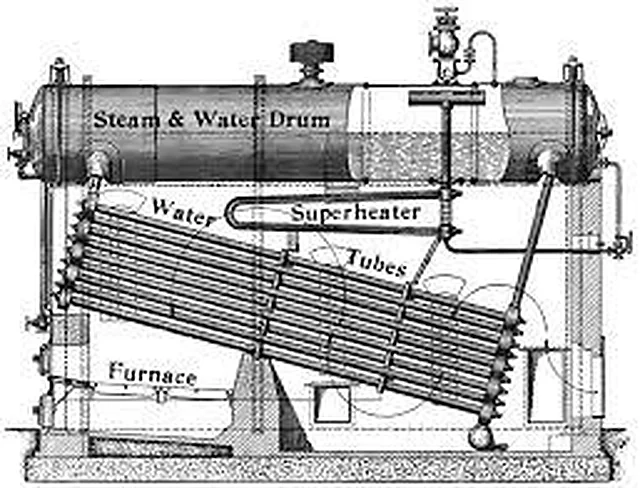 Model Of Badcock And Wilcox Boiler – Polylab