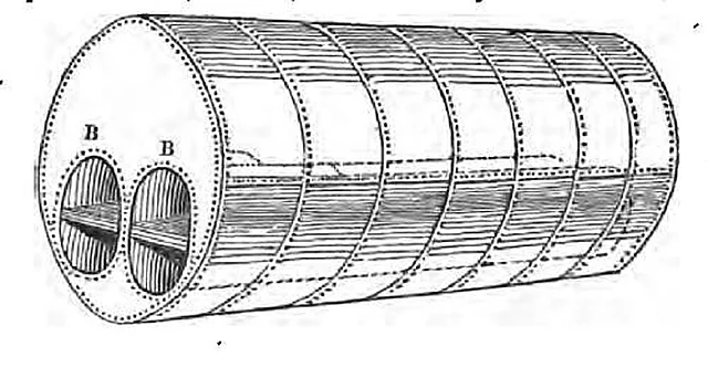 Model Of Lancashire Boiler – Polylab