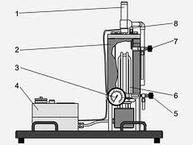 Model Of Marcet Boiler – Polylab