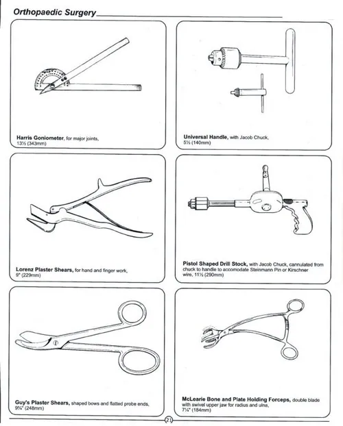 Orthopedic Surgical Instrument – Polylab