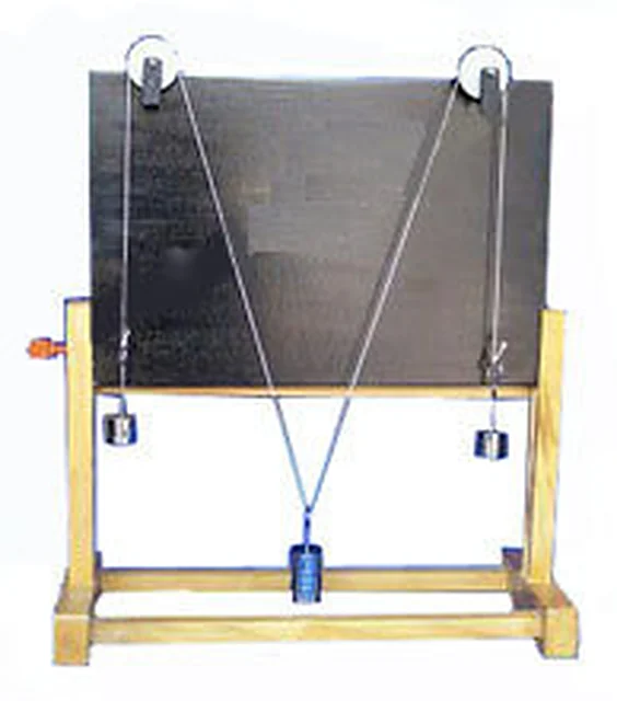 Parallelogram of Forces Apparatus – Polylab