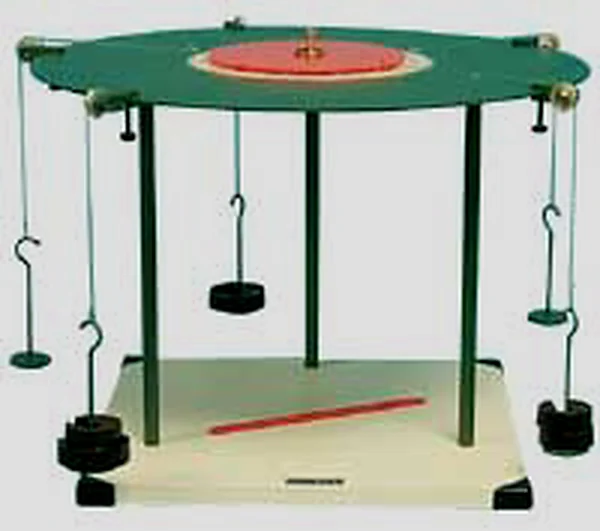 Polygon of Forces Apparatus – Polylab