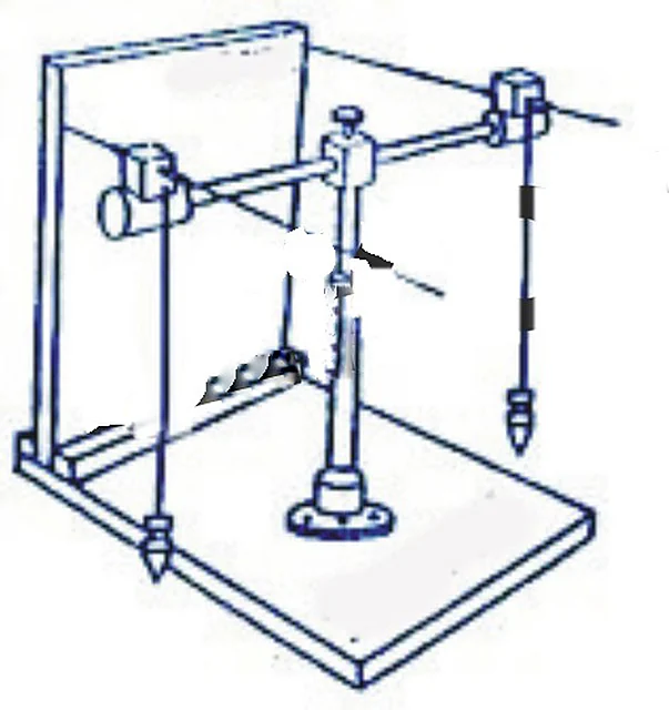 Projection of Straight Line Apparatus – Polylab