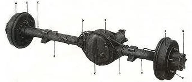 Rear Axie Assembly – Polylab