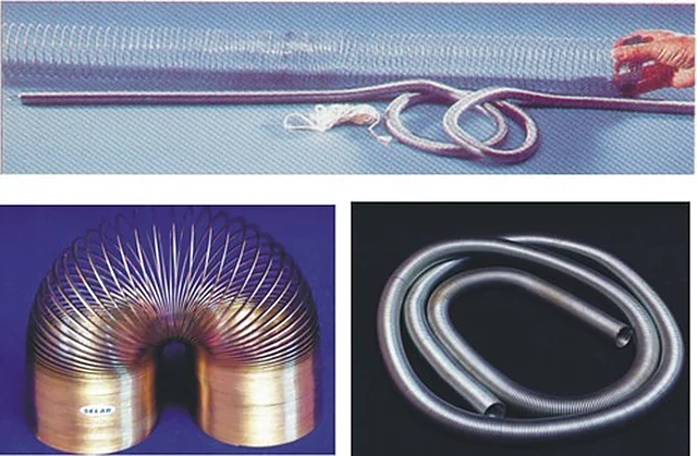 Springs for Wave Motion – Polylab