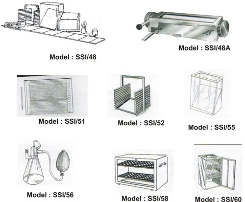 Thin Layer Chromatography Apparatus – Polylab