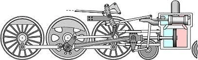 Walscharet Valve Gear – Polylab