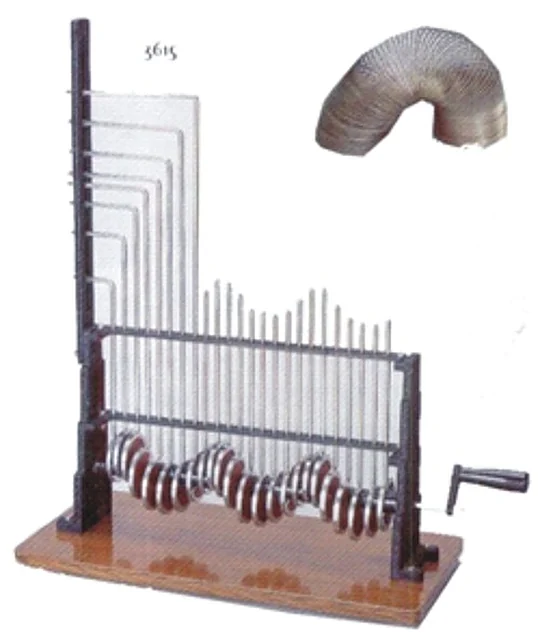 Wave Machine – Polylab