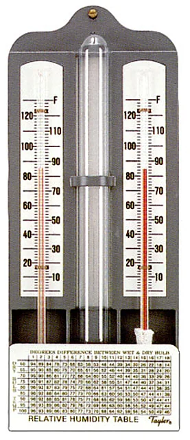 Wet & Dry Bulb Hydrometer – Polylab